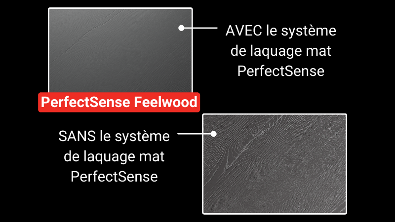 Informations techniques : Collection PerfectSense Feelwood
