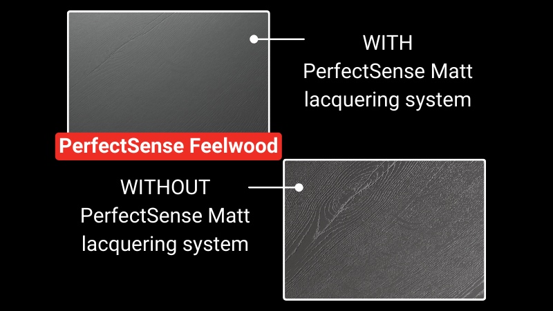 Technical information: PerfectSense Feelwood Collection
