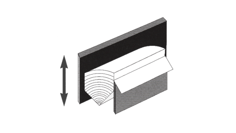 The quarter slicing
