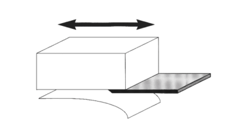 The length slicing